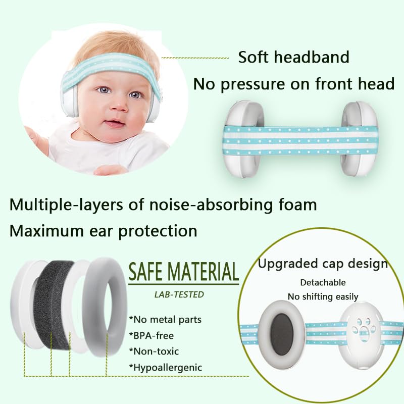 [Australia] - Adjustable Baby Noise Cancelling Headphones Ear Protection Noise Reduction Earmuffs for Babies up to 36 Months Blue 