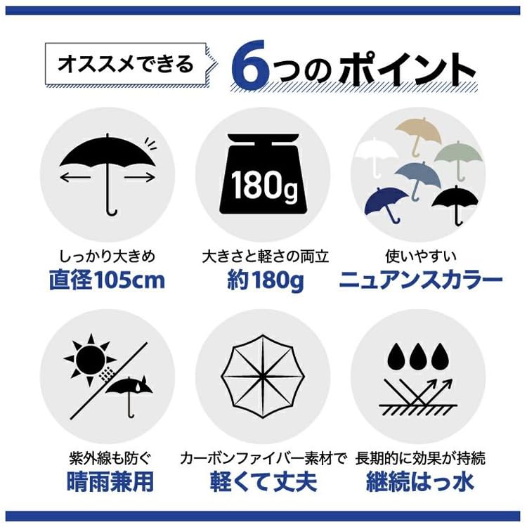 AIR-LIGHT LARGE FOLD Folding umbrella UX012 Non-standard size Unisex Light Large Simple Slim Compact Plain Wpc. off