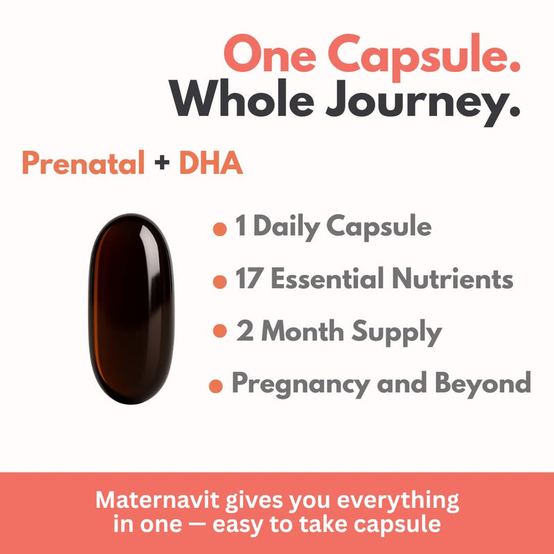 MaternaVit 1 a day Prenatal vitamins for women 2 month FSA eligible | Fish Oil Omega 3 DHA/EPA, Vitamin D3, B6, Vitmain B12, C, E, Calcium, Iron, Magnesium, Zinc multivitamin supplement