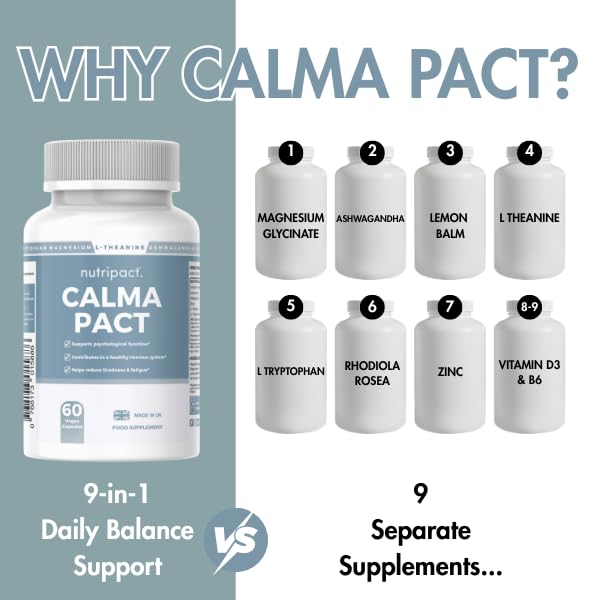 Calm & Sleep Support Capsules – Magnesium Glycinate, Ashwagandha KSM-66, L-Theanine & Lemon Balm for Relaxation, Stress Relief & Night-Time Unwind – 60 Capsules – Calma Pact