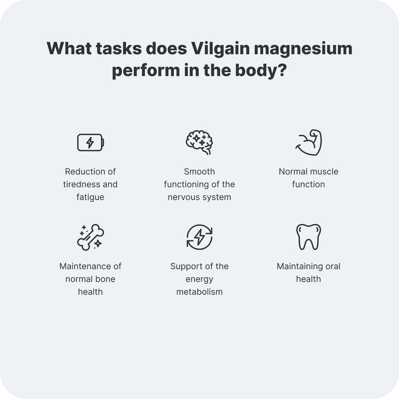 Vilgain Magnesium, Magnesium Bisglycinate for Proper Body Function, Optimally Used, Vegan and No Unwanted Additives, 90 Capsules