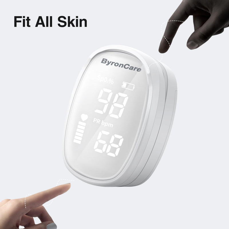 [Australia] - Pulse Oximeter, O2 Pulse Oximeter Fingertip and Oxygen Monitor Fingertip, Oximeter Finger Meter With Blood Oxygen Monitor and Oxygen Sensor For Adults. 
