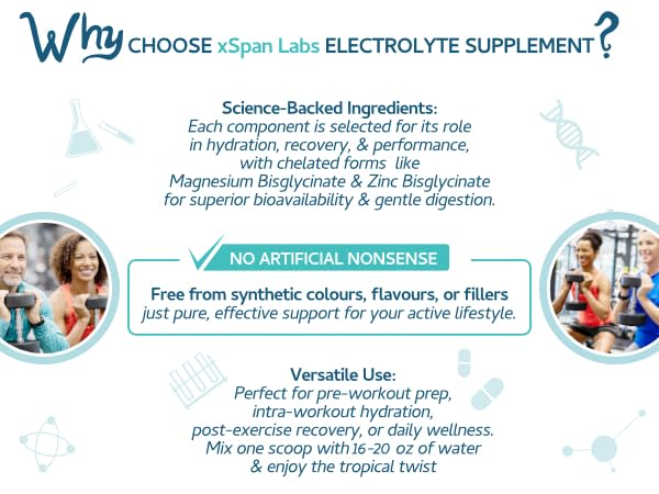 Electrolyte Powder — Natural Mango & Orange, 60 Servings — Electrolytes & Osmolytes with Magnesium, Potassium, Sodium — Keto, Vegan, Sugar-Free Hydration Drink Mix — UK Made, GMP Certified