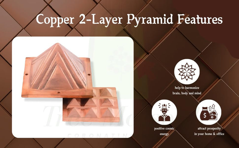 CORONATING Homes Vastu Copper 2 Layer Pyramid | 3-Inch | Pyramid for Positive Energy, Health & Wealth | Vastu Dosh Remedies for Home & Office | Direction - SE, SSE, South | Pack of 1