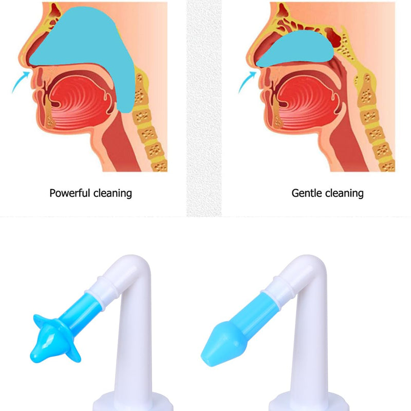 [Australia] - Nasal Shower Set Nasal Rinse Jug for Nose Cleansing and Nasal Rinsing for Adults & Children for Colds and Allergies BPA-Free 300ML (Light Blue) 