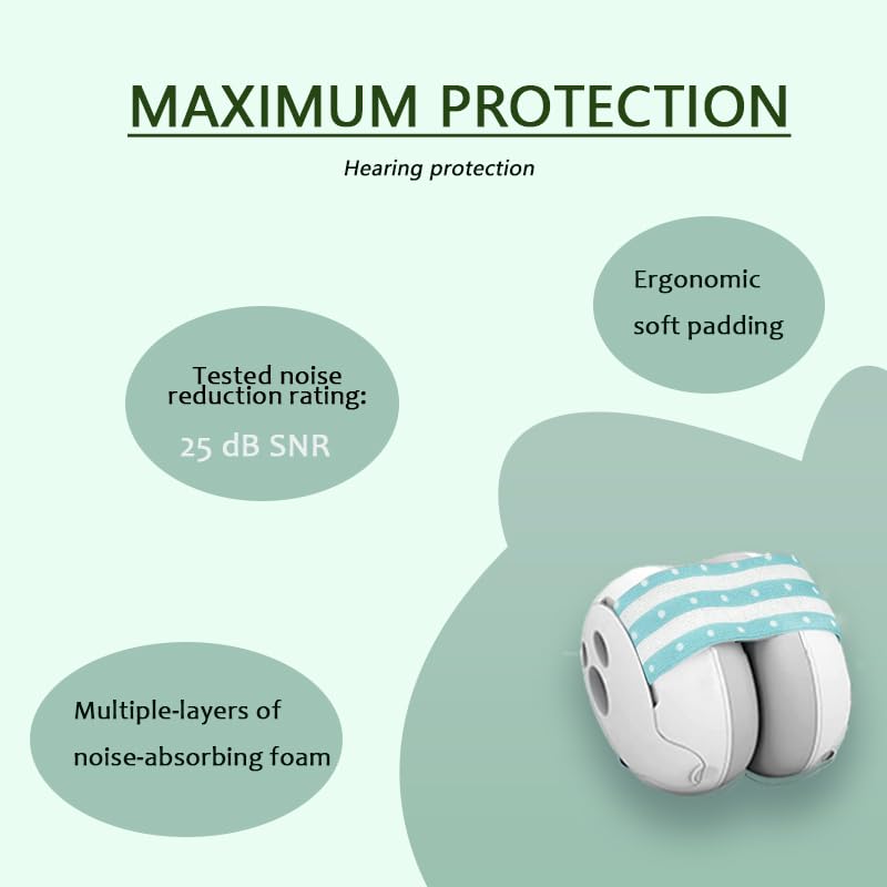 [Australia] - Adjustable Baby Noise Cancelling Headphones Ear Protection Noise Reduction Earmuffs for Babies up to 36 Months Blue 
