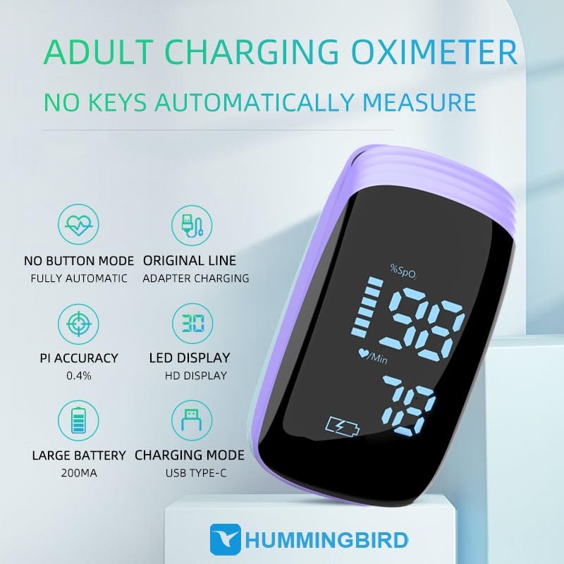 [Australia] - Fingertip Pulse Oximeter, Rechargeable Pulse Oximeter, Finger Pulse Oximeter, Blood Oxygen Meter Finger, Pulse OX with Lanyard, Oximetro for Sports Outdoors Aviation Use Only (Purple) 