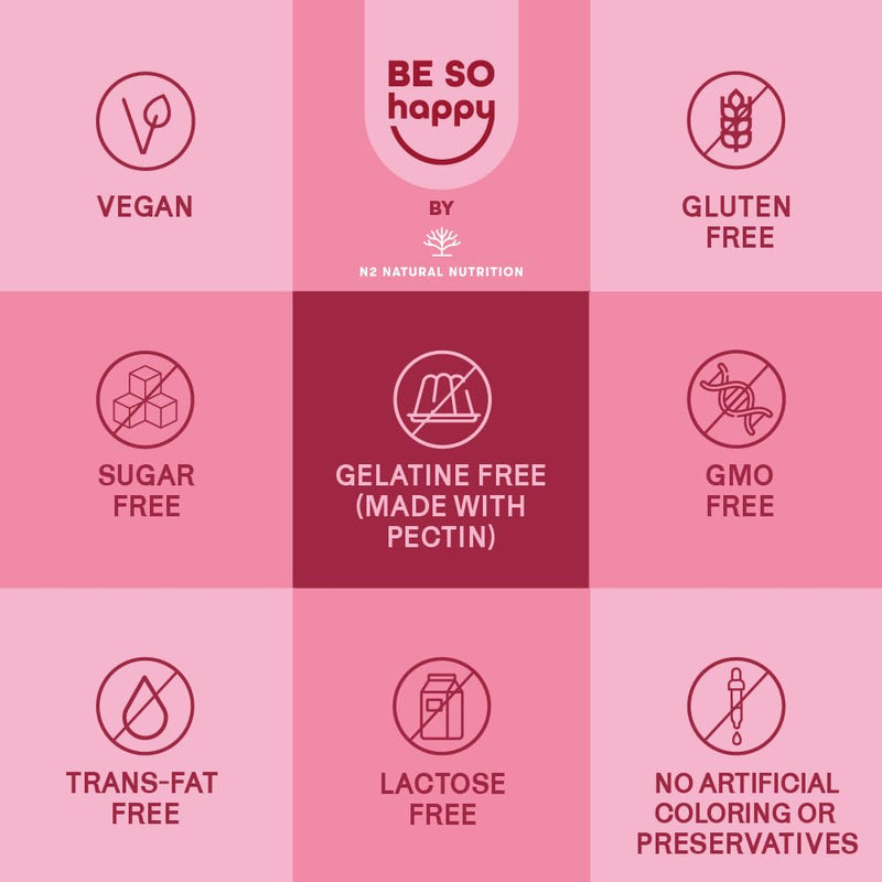 BeSoHappy® Multivitamin Gummies for Women 2 Month Supply, for Men Adults & Kids for Immune System, Tiredness and Fatigue with 10 Vitamins, A, B6, B12, C, D and E Vegan, Gluten and Lactose Free.