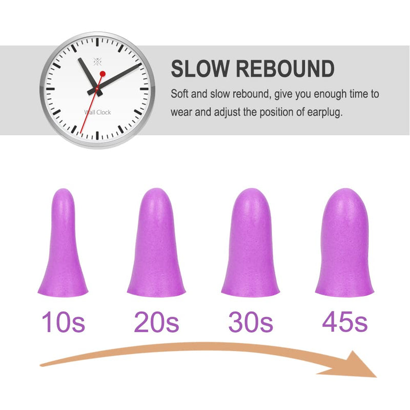 [Australia] - LYSIAN Slim Size Foam Ear Plugs for Small Ear Canals Women, Kids, 100 Pairs, 35dB SNR Noise Canceling Earplugs for Sleeping, Work and Study (Purple) Purple 