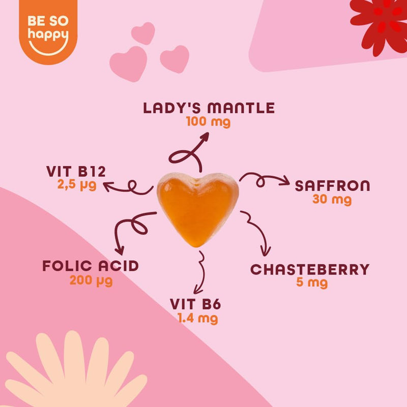 PMS Peace Gummies with Saffron and B Vitamins for Women, Vegan Formula for Premenstrual Support, 60 Gummies. BE SO HAPPY