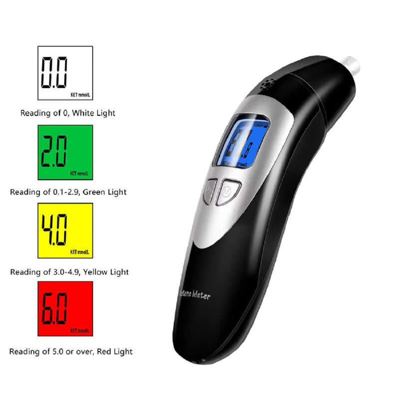[Australia] - Ketone Analyzer, Accuracy Digital Keto Breath Meter Test Health Ketosis with 10 Mouthpieces (Black1) Black1 