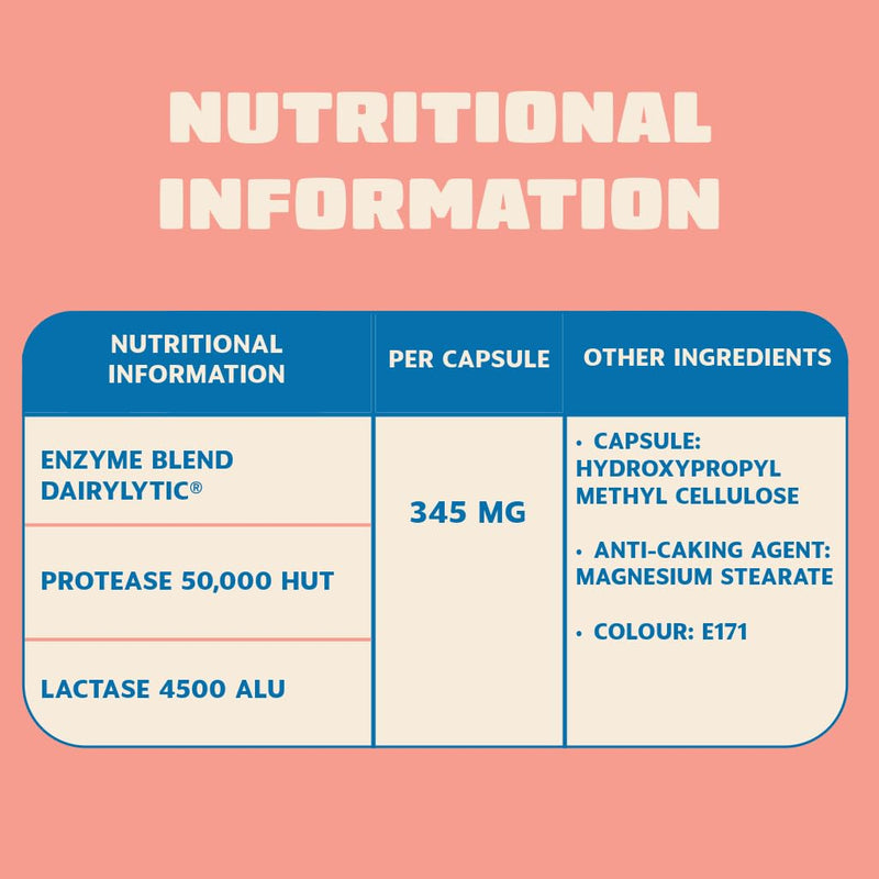 Dairy Digestive Enzyme Supplement | 10 Capsules