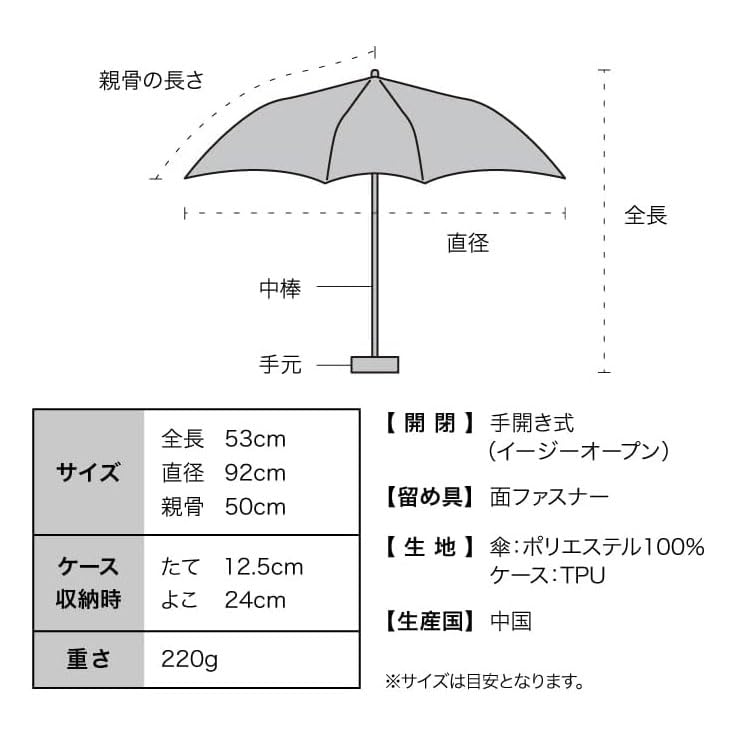 Sax Mini Wave Piping Folding Umbrella – 4.9 x 9.4 in Compact, 0.49 lb Lightweight, 36.2 in Canopy, UV & Heat Protection, Sheer Summer Parasol, Travel Rain & Sun Umbrella
