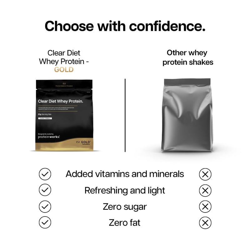 Protein Works | Clear Diet Whey Protein - Gold Innovation, Whey Protein Isolate Powder, Refreshing High Protein Drink, Mixed Berry Burst, 20 Servings, 500g 20 Shakes (500g)