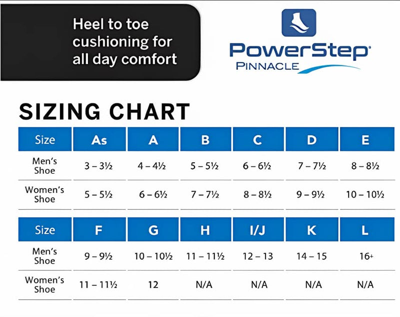 [Australia] - Powerstep Insoles, Pinnacle High Arch, Pain Relief Insole, Supination, High Arch Support Orthotic for Women and Men Blue/Dark Green Men's 11-11.5 