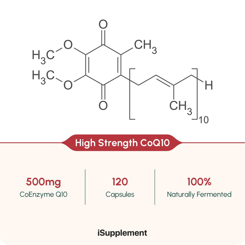 CoQ10 Supplement High Strength 500mg - Q10 Coenzyme by iSupplement |120 One-Per-Day Capsules (4-Month Supply)
