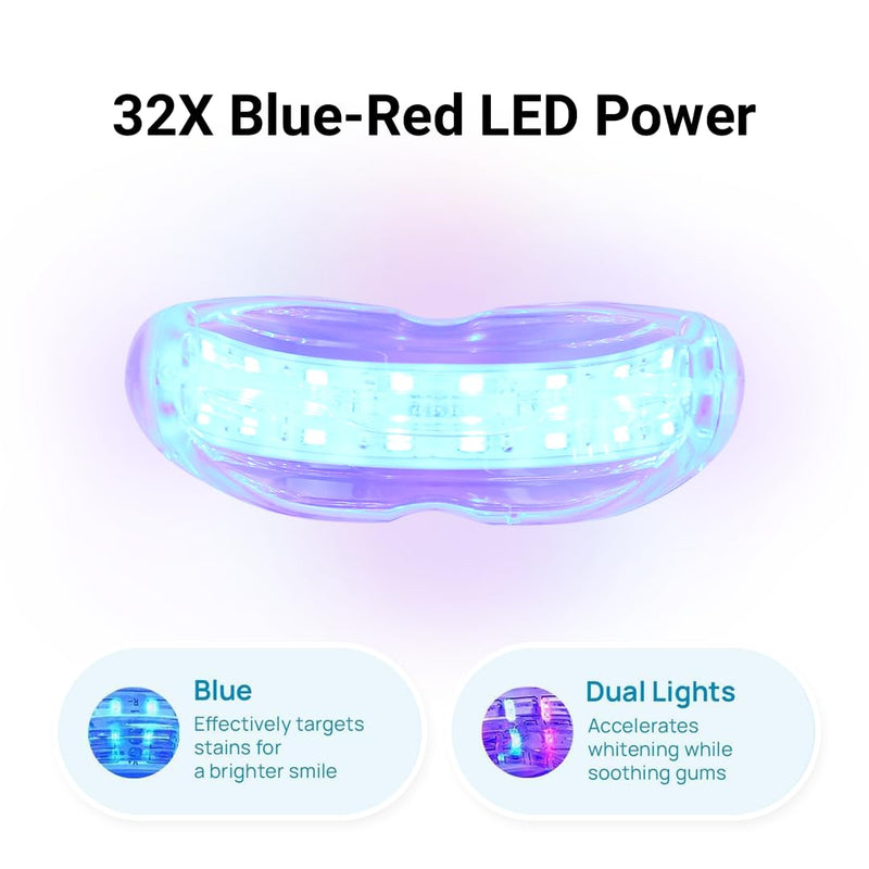 [Australia] - Teeth Whitening Kit – LED Light & Whitening Gel with Remineralization Syringes – Professional-Grade Whitening for Sensitive Teeth – Removes Stains from Coffee, Wine, & Smoking 
