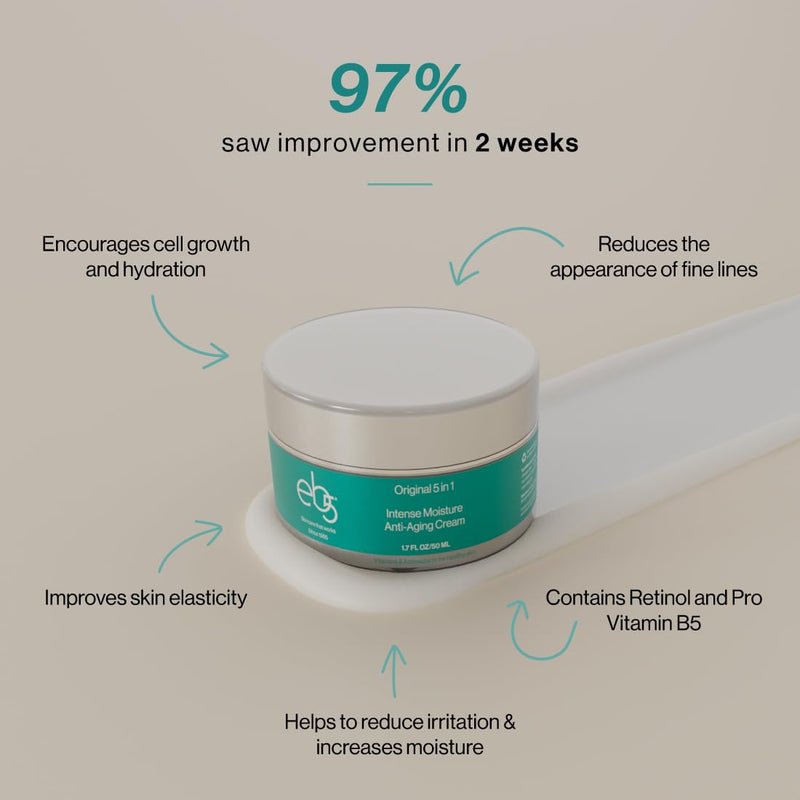 eb5 Intense Moisture Anti Aging Moisturizer Face & Neck Cream- Tone Tighten Skin with Retinol, Fade Fine Lines & Wrinkles with Vitamin E, A & B5-1.7oz. Natural Fragrance 1.7 Fl Oz (Pack of 1)
