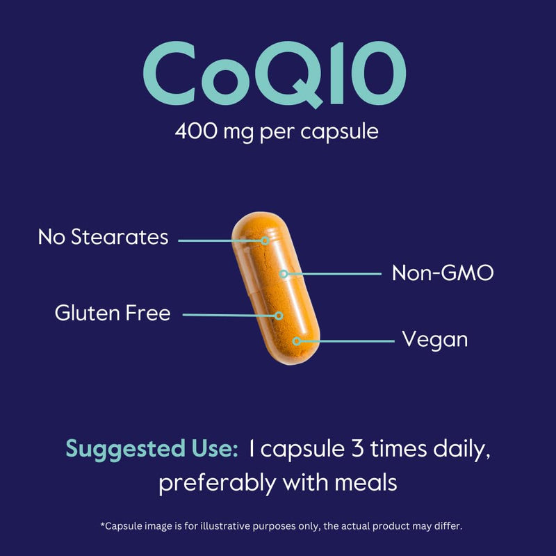 BESTVITE CoQ10 400mg (120 Veg Caps) Naturally Fermented - No Stearates | Vegan - Gluten Free - Non GMO - Coenzyme Q10 Supplement - Antioxidant for Heart & Energy Support*