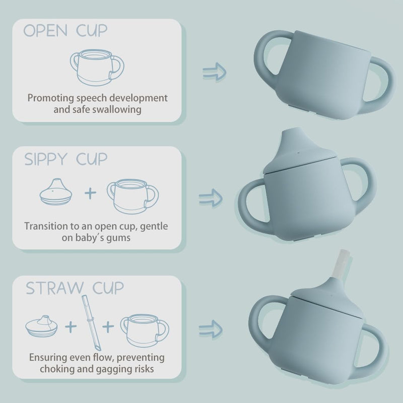 [Australia] - Moonkie Silicone Baby Sippy Cups | 3 Stages Training Cup Straw Cup for Infants Toddlers and Kid | 4 oz 1Pack Ether 