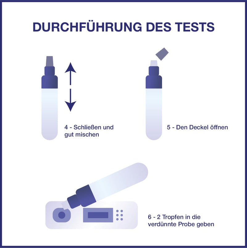 [Australia] - Rapid male fertility test SP-10 (sperm) || Measuring sperm concentration || Results in 5 minutes || Affordable and private || Accuracy ≥ 98% 