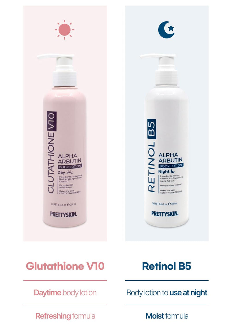 PRETTYSKIN Deep moisture Korean Body Lotion with Retinol, Vitamin B5-8.45fl.oz.(250ml) (Retinol B5) | Vitamin B5, 8.45 fl.oz. (250ml) Retinol B5