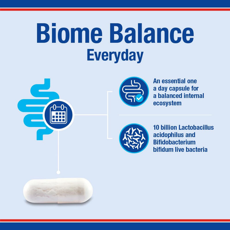 Lamberts Biome Balance Everyday – 10 Billion CFU – with Lactobacillus Acidophilus & Bifidobacterium Bifidum – 60 Capsules