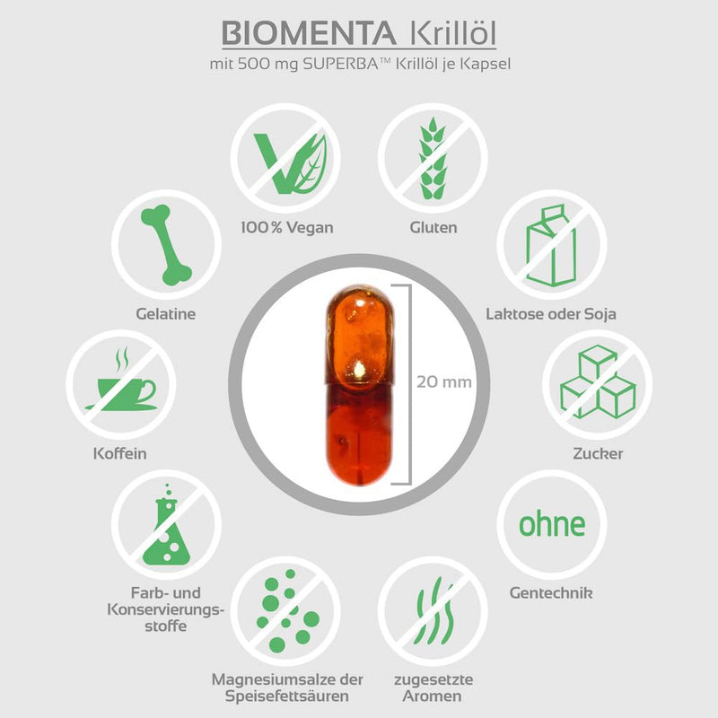 [Australia] - BIOMENTA Krill Oil - 90 Antarctic SUPERBA™ Krilloil Capsules High Dose - with Omega 3 + EPA + DHA + Phospholipids + Astaxanthin - Premium Quality 