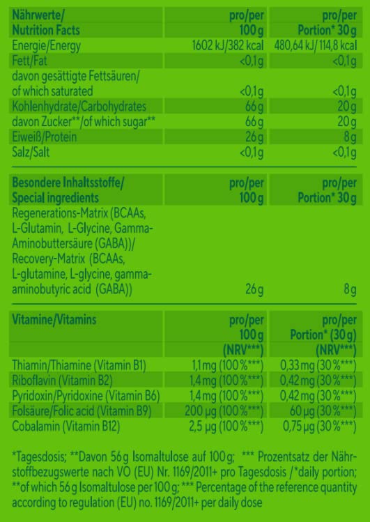 [Australia] - Matchday Nutrition Refuel I Better regeneration especially for footballers I Carbohydrates, amino acids & vitamins against muscle soreness (Ice Tea Peach) Ice Tea Peach 