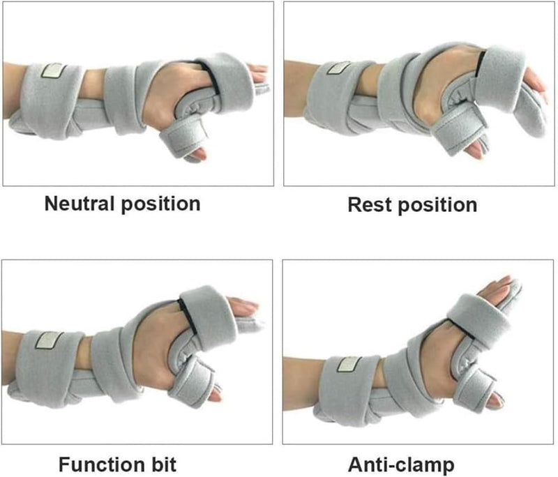 [Australia] - Stroke Resting Hand Splint Right & Left Resting Hand Splint with Finger Separator Functional Night Immobilizer Wrist Finger Brace for Carpel Tunnel Pain,Sprain Fracture,Tendonitis(Right) 