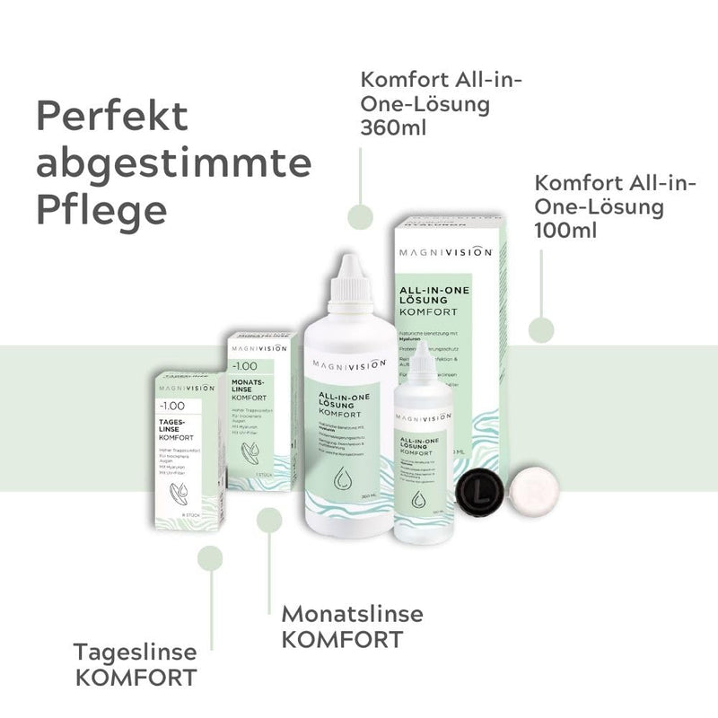 [Australia] - MAGNIVISION All-in-One Solution Comfort, 100ml (travel size) for soft contact lenses, for cleaning & storing soft contact lenses, borate-free, Made in Europe 