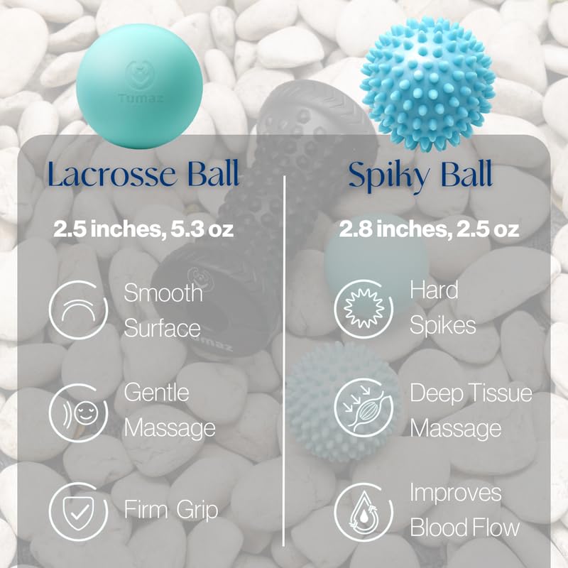 [Australia] - Tumaz Massage Ball & Foot Roller 3-in-1 Set with Spiky Ball, Lacrosse Ball, Massage Roller - Ergonomic Design to Relieve Plantar Fasciitis, Foot Massager for Deep and Superficial Muscle Pain Diamond(black) 3-piece Set 