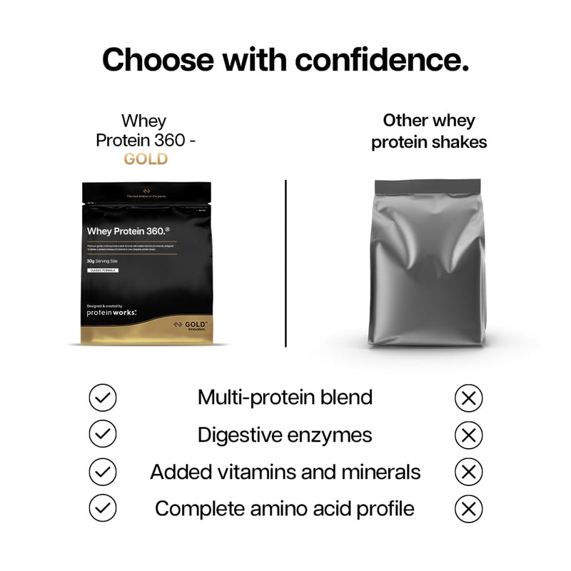 Protein Works | Whey Protein 360 - GOLD Innovation, Whey Protein Powder, Premium Tri-Protein Blend, Digestive Enzymes, 12 Vitamins & Minerals, French Vanilla, 20 Servings, 600g 20 Shakes (600g)