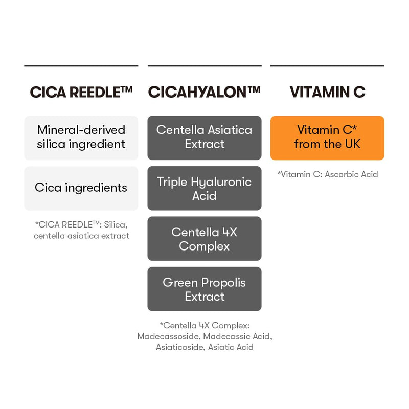 VT COSMETICS Vita-Light Reedle Shot 100 Serum, 1.69 fl oz (50ml) | Vitamin C Capsules, Vitamin E, Microneedling Formula, Korean Skin Booster