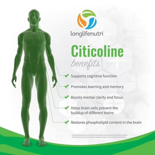 VITA PHARMA Citicoline CDP 500mg 365 Tablets, Memory & Cognitive Function, Focus, Clarity & Concentration, Mental Performance and Healthy Brain Function