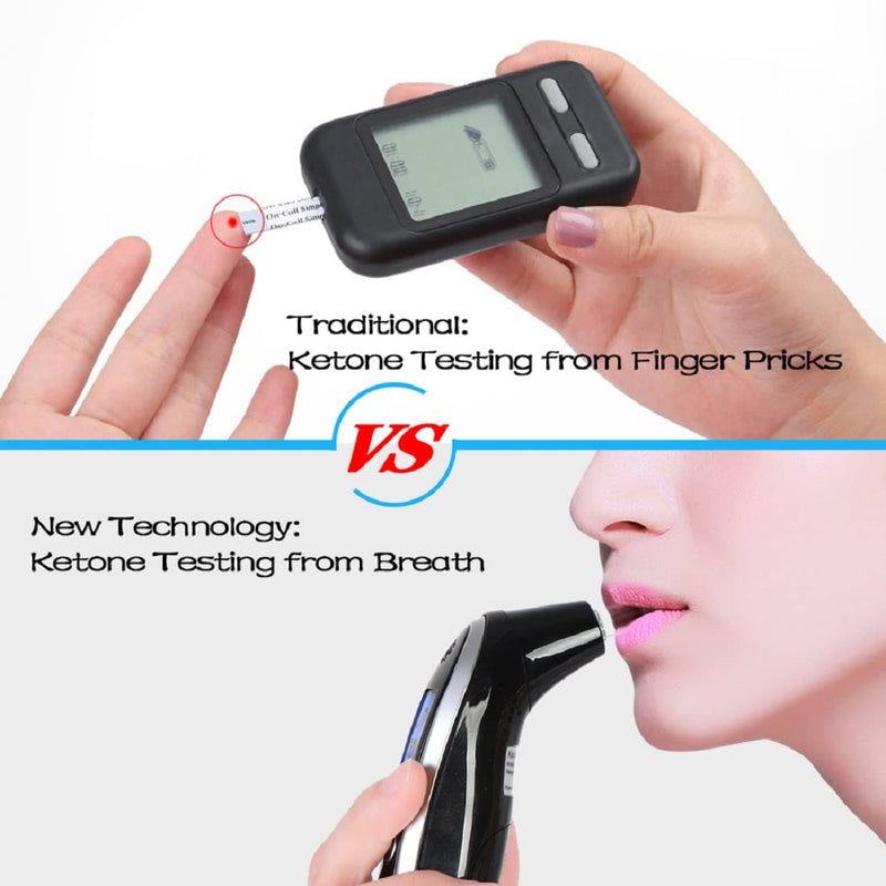 [Australia] - Ketone Breath Meter, Tracing Diet & Ketosis Status, Keto Breath Analyzer with 10 Mouthpieces (Black2) Black2 