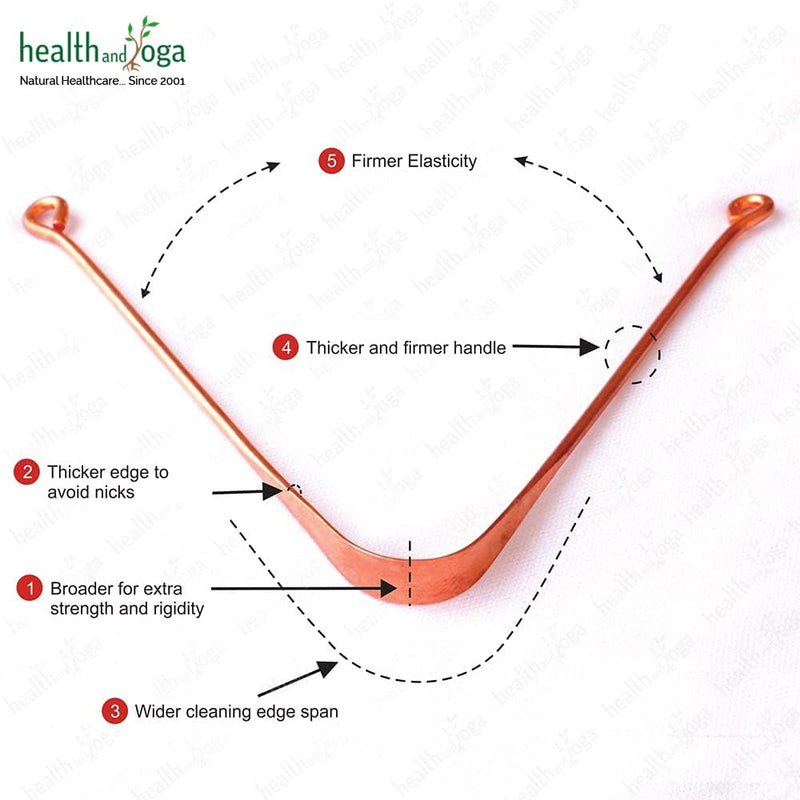 [Australia] - HealthAndYoga™ qSwipe Lite Copper Tongue Cleaners - Disposable Metal Tongue Scrapers Bulk Pack - Relief for Bad Breath and Oral Hygiene (Set of 12) 12 Count (Pack of 1) 