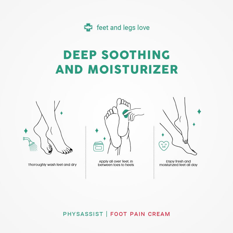 [Australia] - PhysAssist Soothing Foot Cream to Feet and Legs. 4 oz Jar 4 Ounce (Pack of 1) 