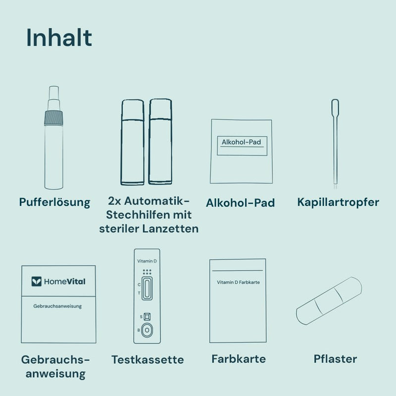 [Australia] - HomeVital Vitamin D test for home - rapid tests if vitamin D deficiency is suspected - blood test for symptoms such as hair loss, depression, exhaustion, tiredness, vitamin deficiency 