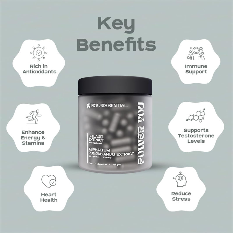 Power You - Shilajit Extract 120 Capsules (1000mg) High Strength Shilajit | Vegan | Non GMO | No Binders No Fillers No Additives | NOURISSENTIAL