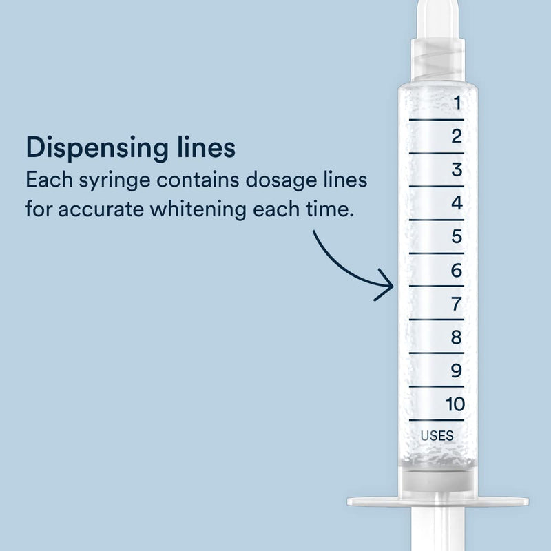 [Australia] - Auraglow 16% Overnight Teeth Whitening Gel Syringe Refills, 16% Carbamide Peroxide, Overnight Teeth Whitening Gel, 30 Whitening Treatments, (3) 5mL Whitening Gel Syringes, Contains Potassium Nitrate 