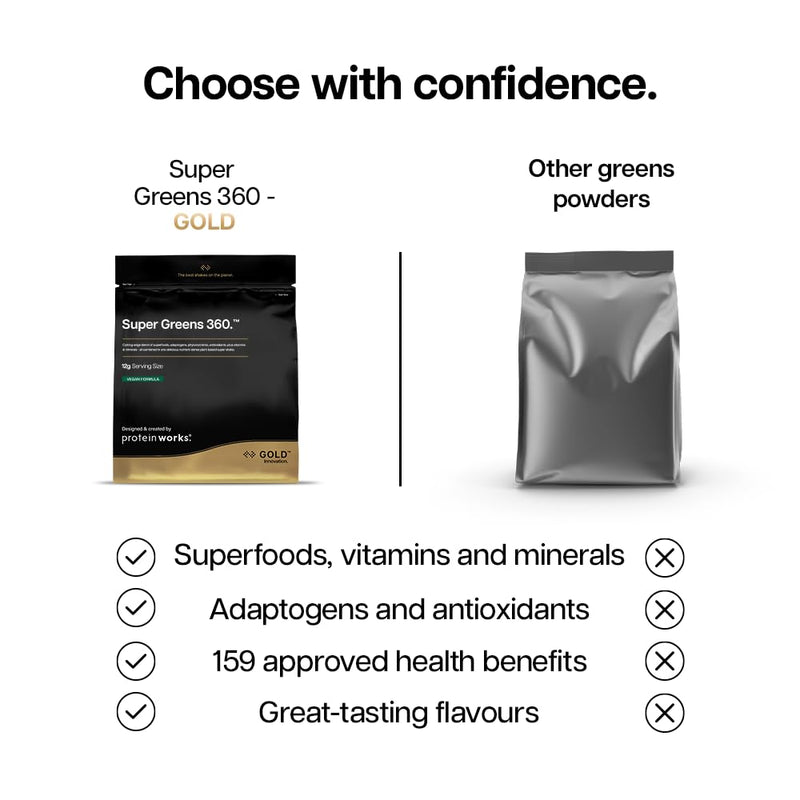 Protein Works | Super Greens 360 - Gold Innovation, Enhanced Greens Powder, 159 Health Benefits, Antioxidants, Superfoods, Adaptogens, Vegan, Apple & Lemon Twist, 41 Servings, 500g 500g (41 Shakes)