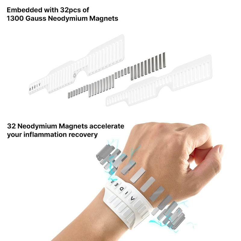 [Australia] - Aider Cook-Grip Waterproof Wrist Brace – Magnetic Strap, Quick Wear, Free Size, Fits Left & Right – Pain Relief for TFCC, CTS, Carpal Tunnel, Injury Recovery (White) White 