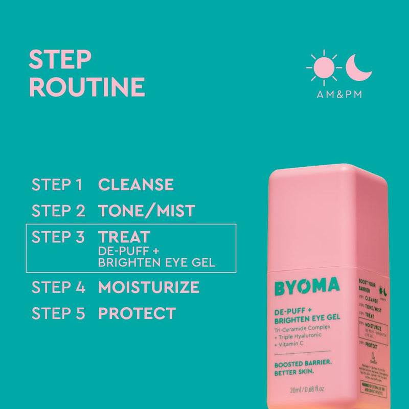 [Australia] - BYOMA De-Puff + Brighten Eye Gel - Lightweight Gel Eye Cream for Dark Circles, Puffiness & Wrinkles - Under Eye Cream With Hyaluronic Acid & Vitamin C - Barrier Repair Skincare - 0.68 fl. oz 