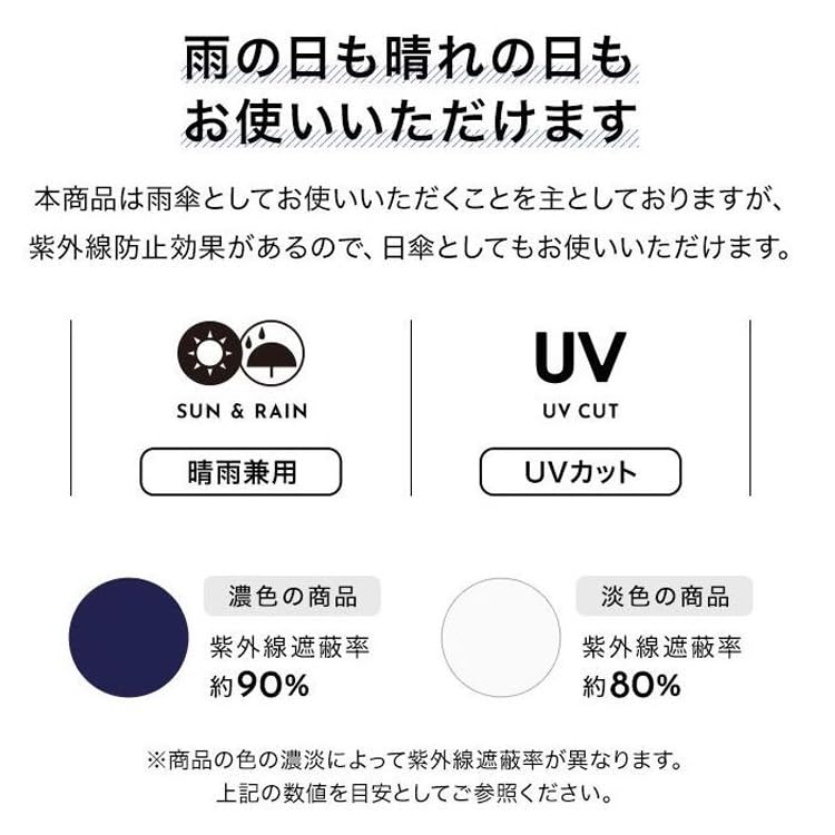 AIR-LIGHT LARGE FOLD Folding umbrella UX012 Non-standard size Unisex Light Large Simple Slim Compact Plain Wpc. off