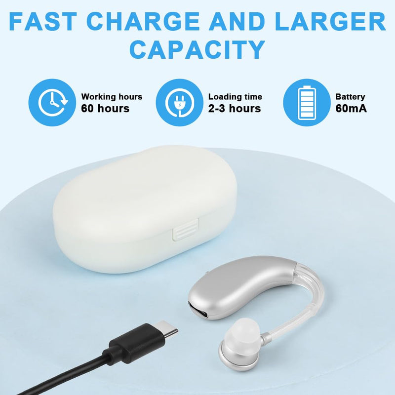 Aolso Rechargeable Digital Sound Amplifiers for Seniors, 1 PC Behind The Ear Sound Amplifier Voice Enhancer Device with Noise Cancelling, Personal Audio Amplifier with Volume Control-Silver 1 PC-Silver