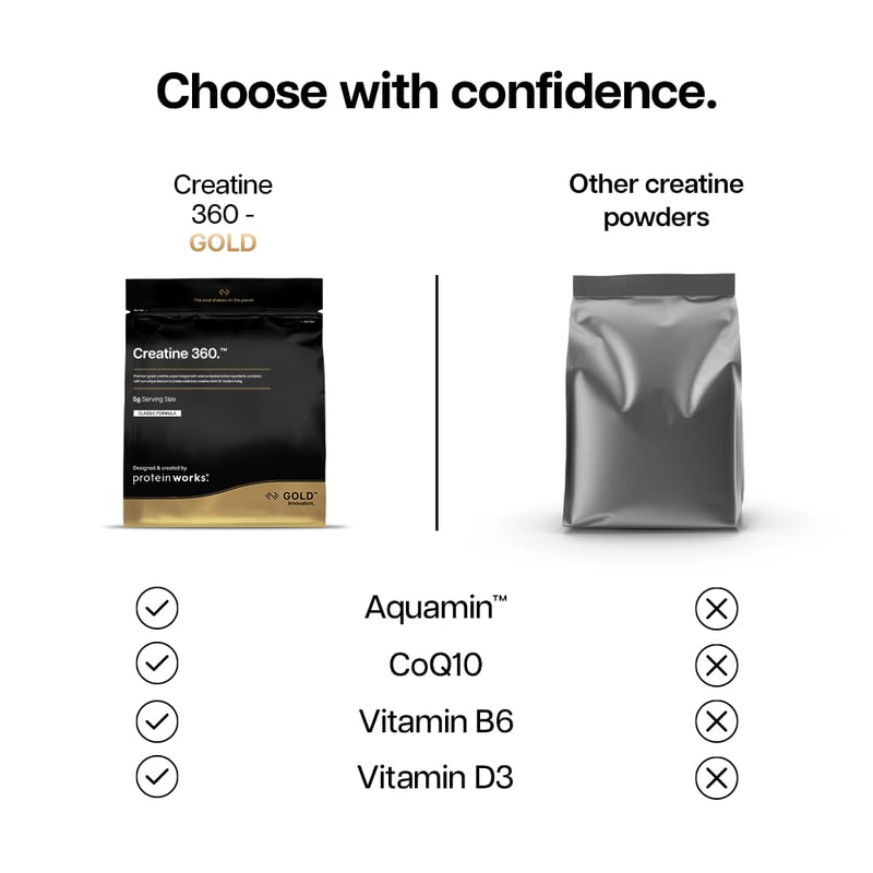 Protein Works | Creatine 360 - Gold Innovation, Creatine Monohydrate, CoQ10, Aquamin, Vitamin D3 & B6, Magnesium, Improves Focus, Mental Clarity, Cellular Support, Berry Burst, 60 Servings, 300g 60 Shakes (300g)