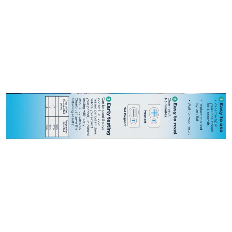 Clearblue Rapid Detection Pregnancy Test, Home Pregnancy Kit, 3 Count 3 Count (Pack of 1)