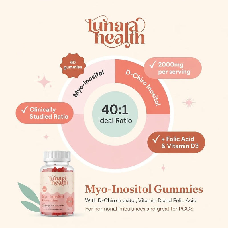 Myo-Inositol Vegan Gummies | PCOS, Hormone Balance Supplement, Fertility | 4000mg Myo-Inositol | 700mcg Folic Acid | 200mcg Chromium | Strawberry Flavour | 60 Gummies