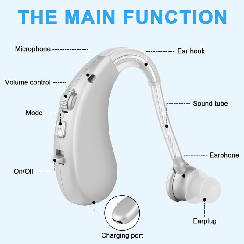 Aolso Rechargeable Digital Sound Amplifiers for Seniors, 1 PC Behind The Ear Sound Amplifier Voice Enhancer Device with Noise Cancelling, Personal Audio Amplifier with Volume Control-Silver 1 PC-Silver